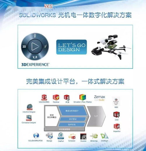 2020 CIOE中國光博會 | 光研科技參展亮點產(chǎn)品巡禮之八 SolidWorks軟件開發(fā)創(chuàng)新應(yīng)用
