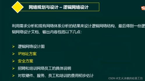 基于縱向分層框架的網(wǎng)絡(luò)通信系統(tǒng)規(guī)劃設(shè)計(jì)與安全軟件開(kāi)發(fā)